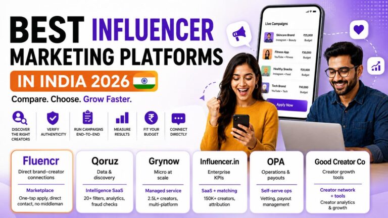 Best Influencer Marketing Platforms India