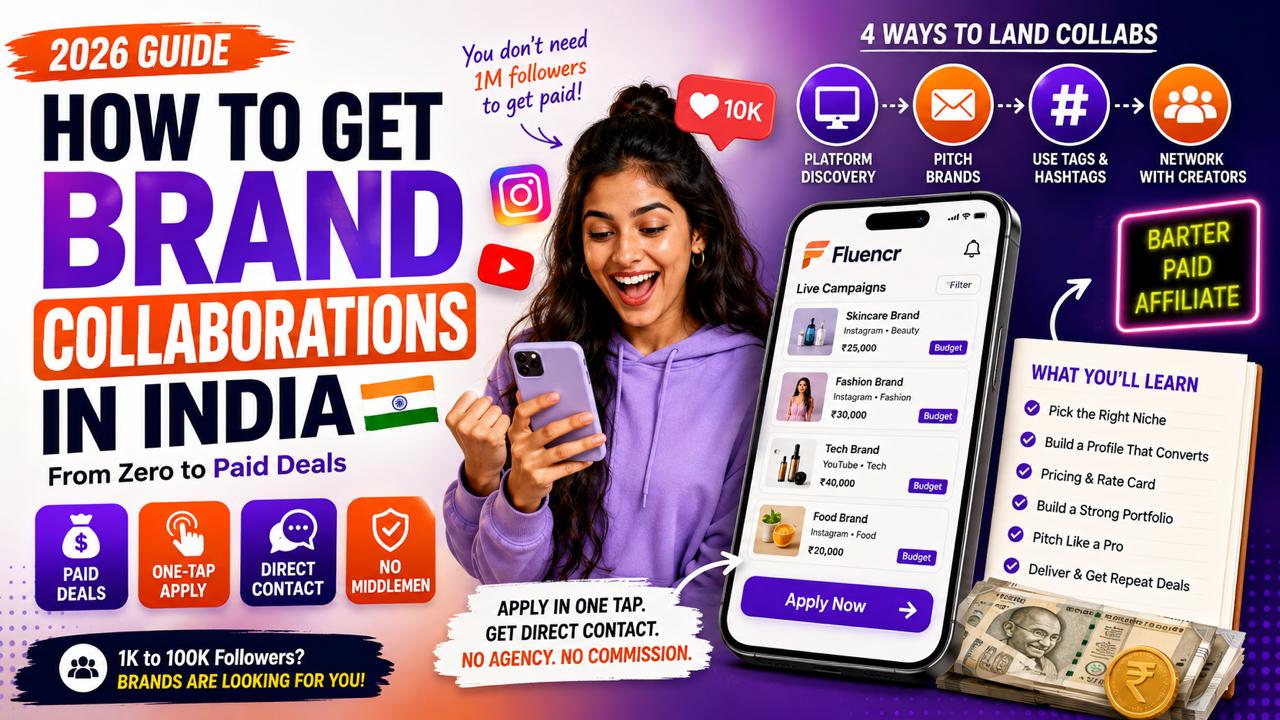 How to Get Brand Collaborations